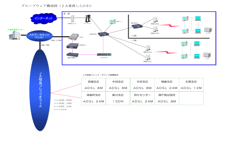 JA炩llbg[N\}